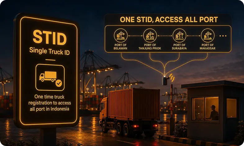 Port STID